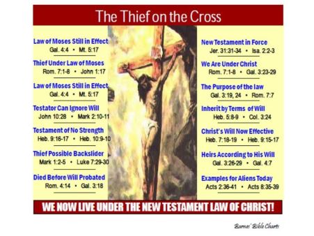 what about the thief