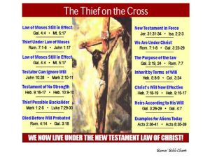 what about the thief